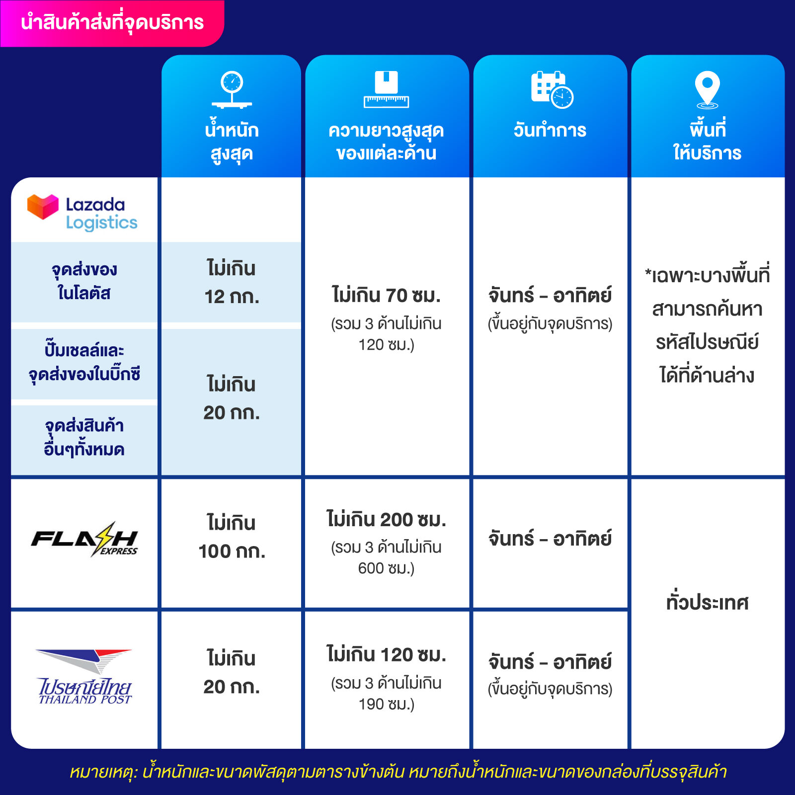 betflik19 เว็บตรง สล็อต ฝากถอนออโต้ ไม่ผ่านเอเย่นต์ 2026