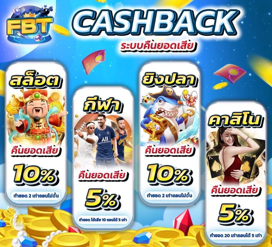 lotto888 เว็บตรง สล็อต ฝากถอนออโต้ ไม่ผ่านเอเย่นต์ 2026