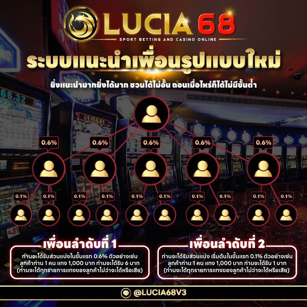 lucac4 เว็บตรง สล็อต ฝากถอนออโต้ ไม่ผ่านเอเย่นต์ 2026