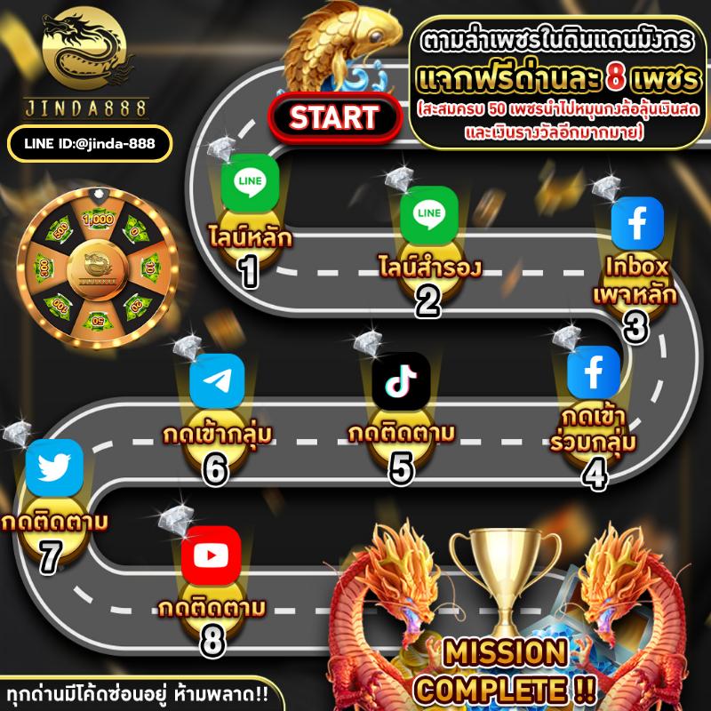 หวยลาววันนี้ออกอะไรล่าสุด รวม เว็บตรง/สล็อต ฝากถอนออโต้ ไม่ผ่านเอเย่นต์ 2026