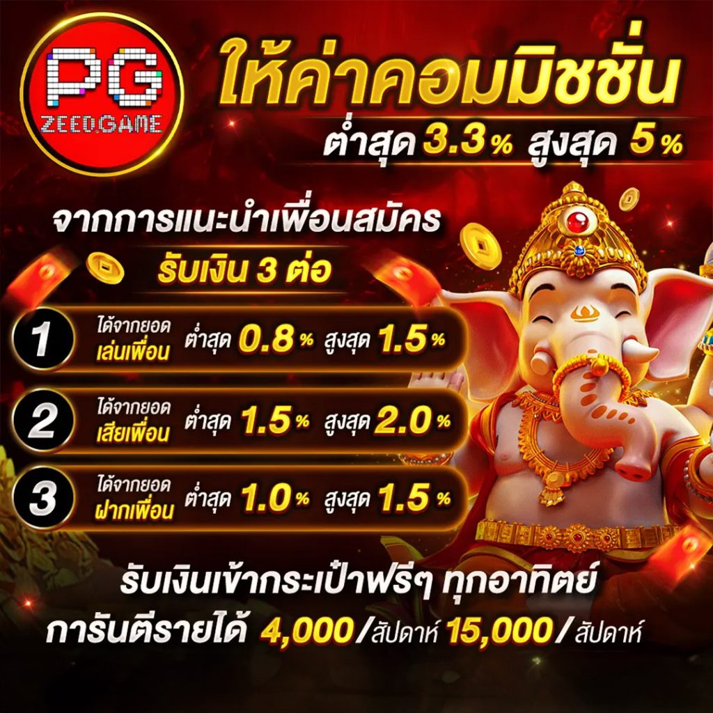 เครดิตฟรีทวิตเตอร์ เว็บตรง สล็อต ฝากถอนออโต้ ไม่ผ่านเอเย่นต์ 2026