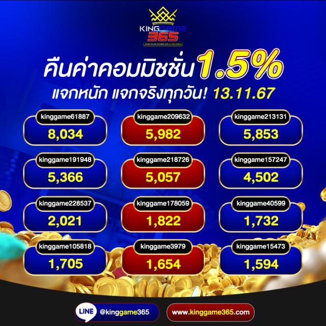 เว็บหวยรวย เว็บตรง สล็อต ฝากถอนออโต้ ไม่ผ่านเอเย่นต์ 2026